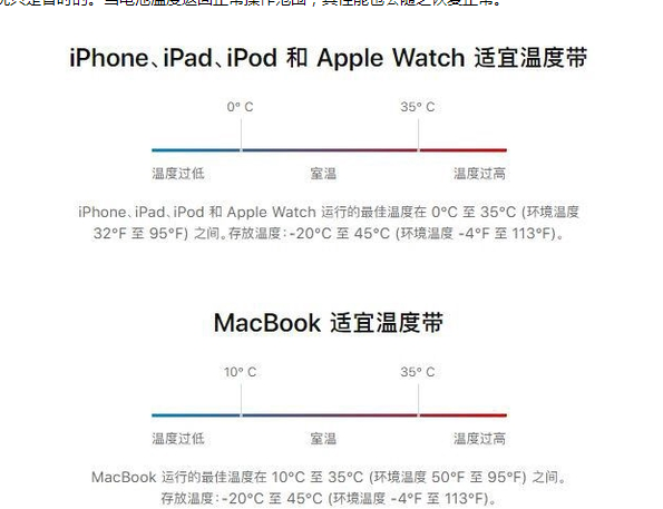 安溪苹果13维修分享iPhone 13耗电越来越快怎么办 