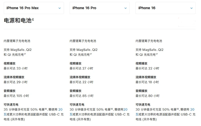 安溪苹果手机维修分享 iPhone 16 目前实测充电峰值功率不超过 39W 